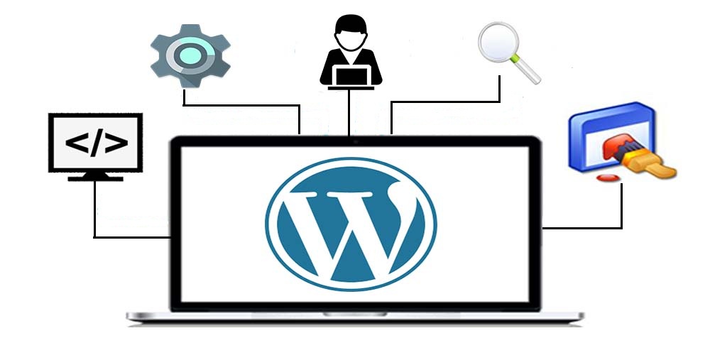 customize blog posts wordpress