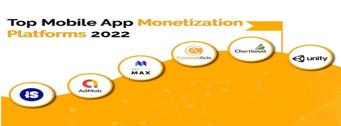 12 Best Mobile App Monetization Platforms For Publishers In 2024 – EEKJRM